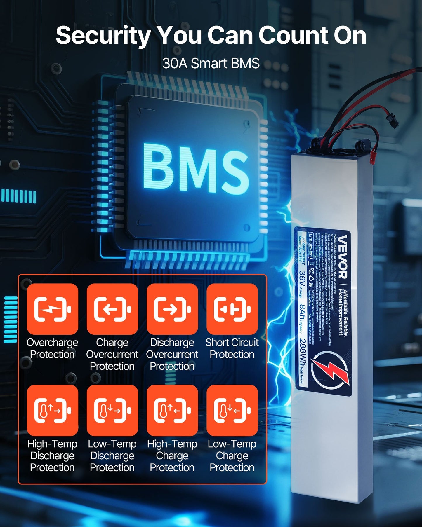 36V Scooter Battery Pack, 8Ah, 8000mAh Lithium Battery Replacement with 30A BMS, Charger, 500+ Cycles, Compatible with 1440W Motors, for Imitation M365 Electric Scooters, Without Communication