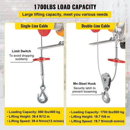 800Kg/1700Lbs Electric Trolley Lift 1300W Electric Lifting Winch Double 12M/40Ft, Electric Lift Electric Forklift Steel Pallet Rack Lever Garage Lift