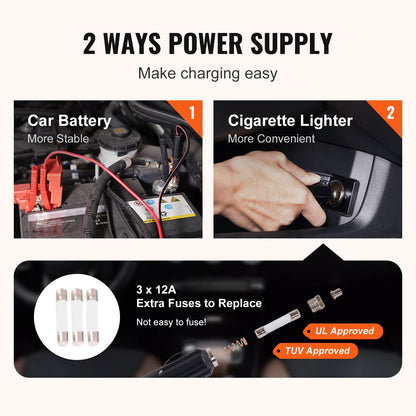 Electric Car Jack, 3 Tons /6600 lbs Scissor Jack, 12V Electric Automatic Jack with Double Saddles and Remote Control, Portable Car Jack for Sedan, SUV, Truck Tire Change