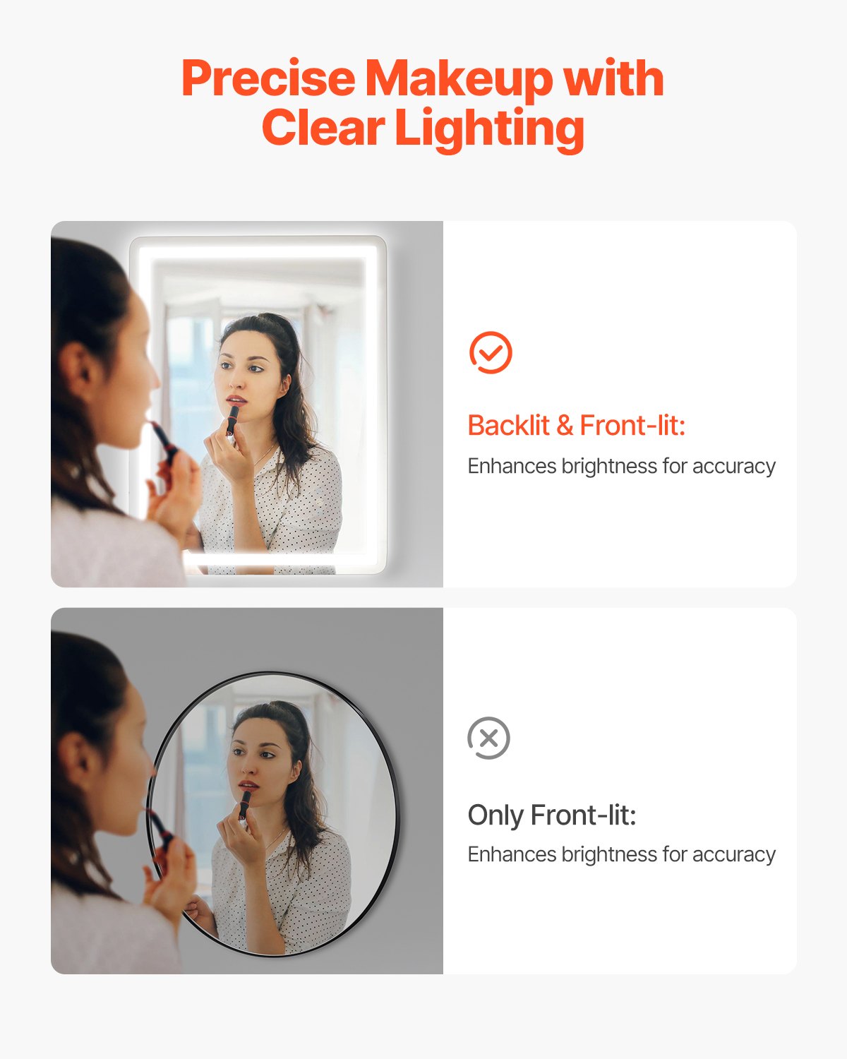 LED Bathroom Mirror, 24" x 32" LED Bathroom Vanity Mirror with Frontlit and Backlit, Anti-Fog Memory Mirror with Lights, Stepless 3 Colors Temperature Dimmable Bathroom Mirror, Wall Mounted