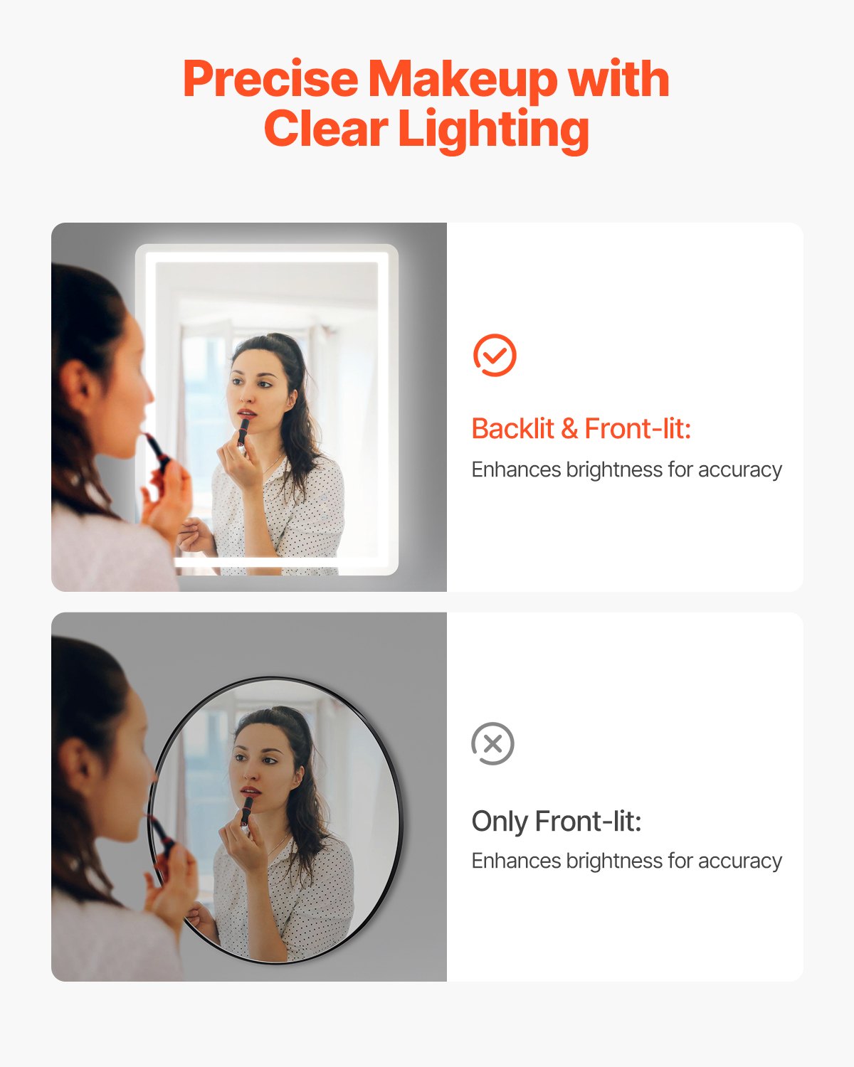 LED Bathroom Mirror, 28" x 36" LED Bathroom Vanity Mirror with Frontlit and Backlit, Anti-Fog Memory Mirror with Lights, Stepless 3 Colors Temperature Dimmable Bathroom Mirror, Wall Mounted