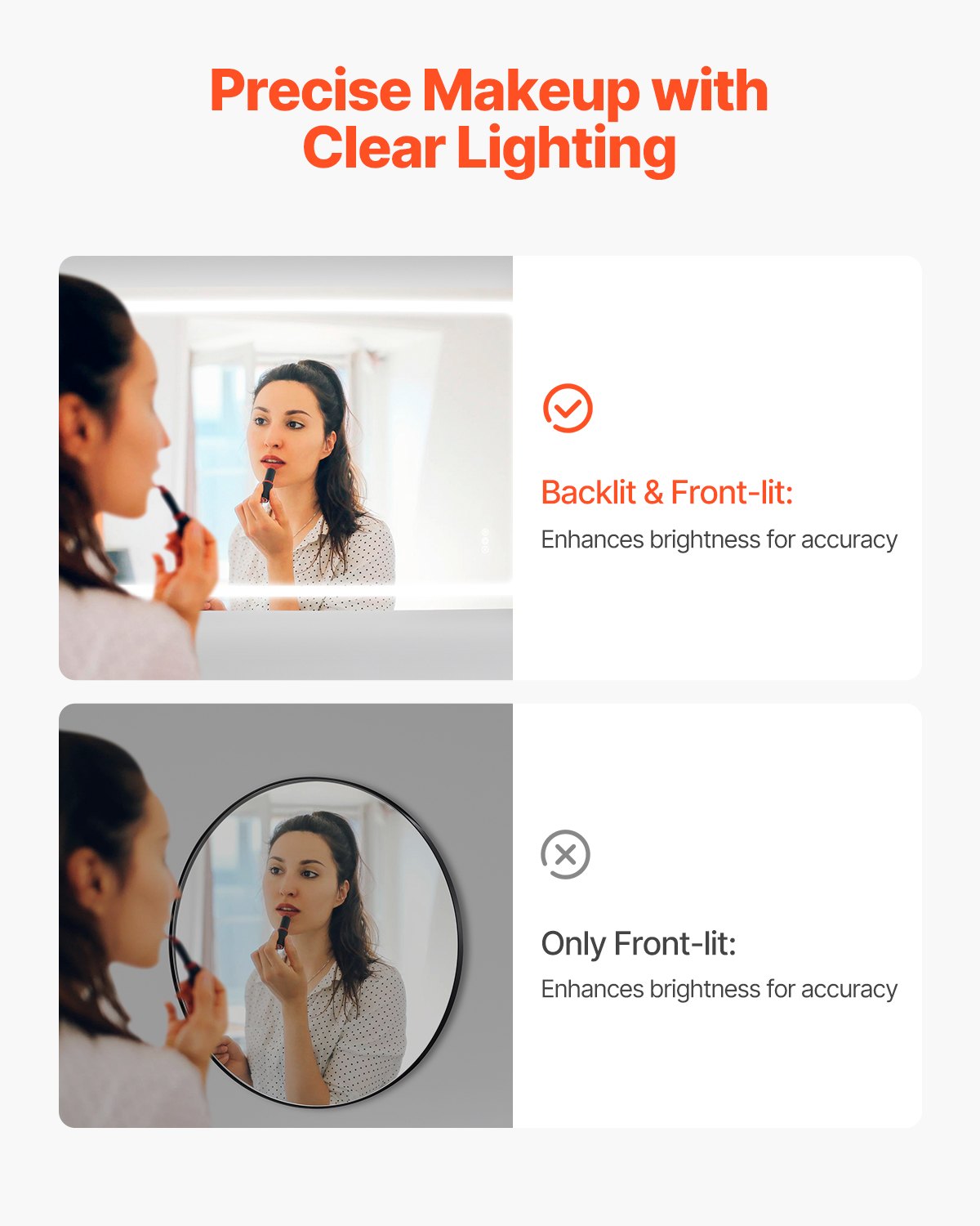 LED Bathroom Mirror, 36" x 60" LED Bathroom Vanity Mirror with Frontlit and Backlit, Anti-Fog Memory Mirror with Lights, Stepless 3 Colors Temperature Dimmable Bathroom Mirror, Wall Mounted