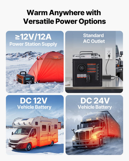Diesel Heater, 8KW, DC 12V/24V, All in One Portable Diesel Air Heater with Bluetooth APP Control, Remote Control and LCD Screen, 1.9 Gal Fuel Tank for Trucks, Vans, RVs, Campers, and Garages