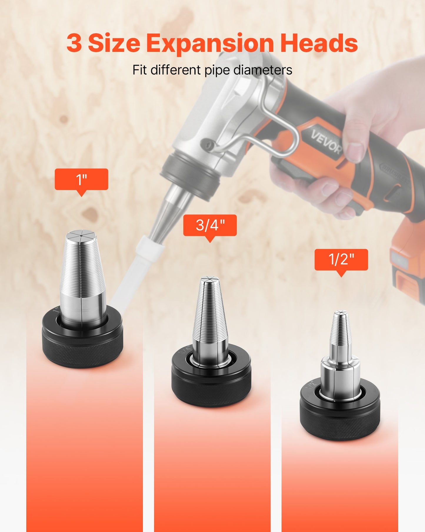 Cordless Tube Expander, 20V Max Electric Tubing Expansion Tool for 1/2", 3/4", 1" PEX-A Pipes, 22000RPM Pipe Expander with 3 Expanding Head, 2pcs 2AH Battery, Fast Charger & Carrying Case