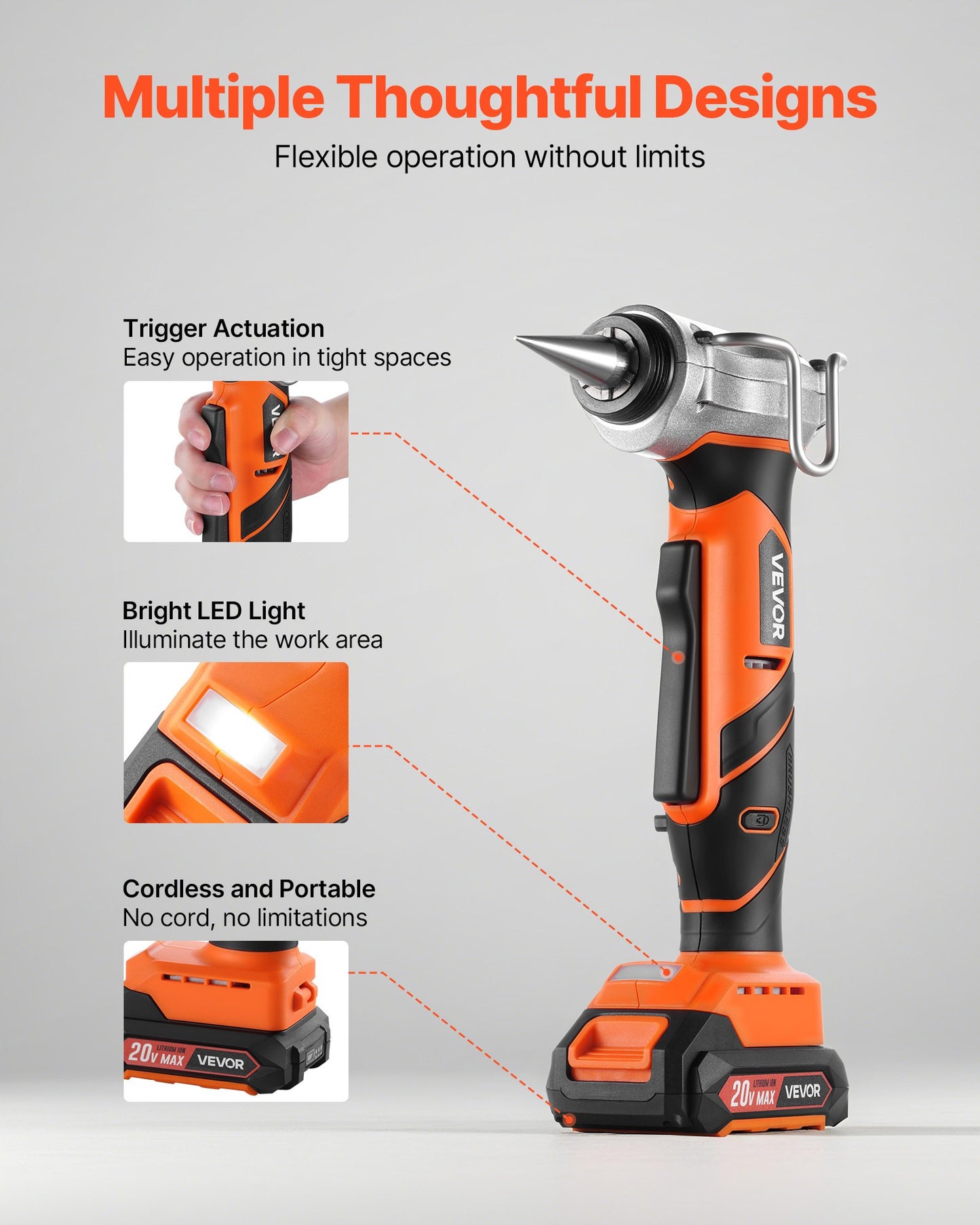 Cordless Tube Expander, 20V Max Electric Tubing Expansion Tool for 1/2", 3/4", 1" PEX-A Pipes, 22000RPM Pipe Expander with 3 Expanding Head, 2pcs 2AH Battery, Fast Charger & Carrying Case