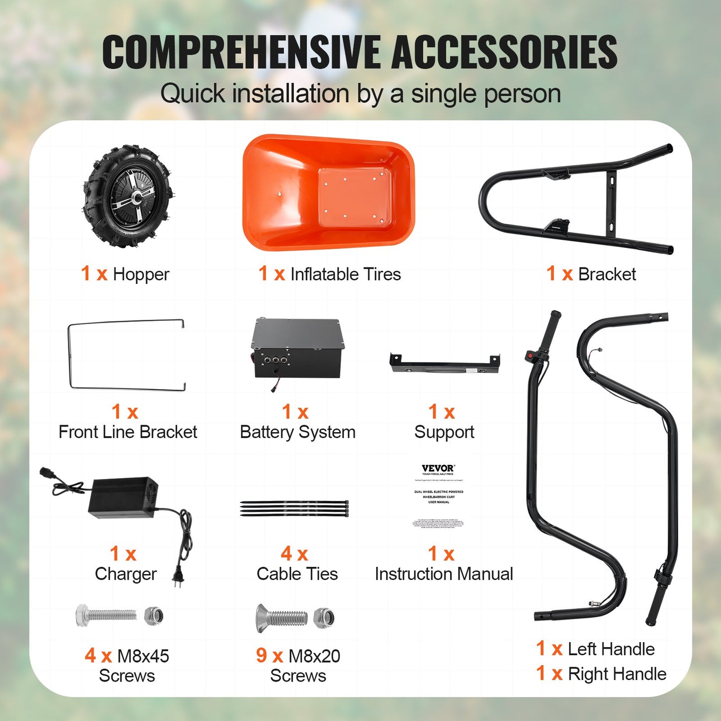 Electric Wheelbarrow Cart One Wheel 5 Cu Ft Powered Dump Cart 330 lbs