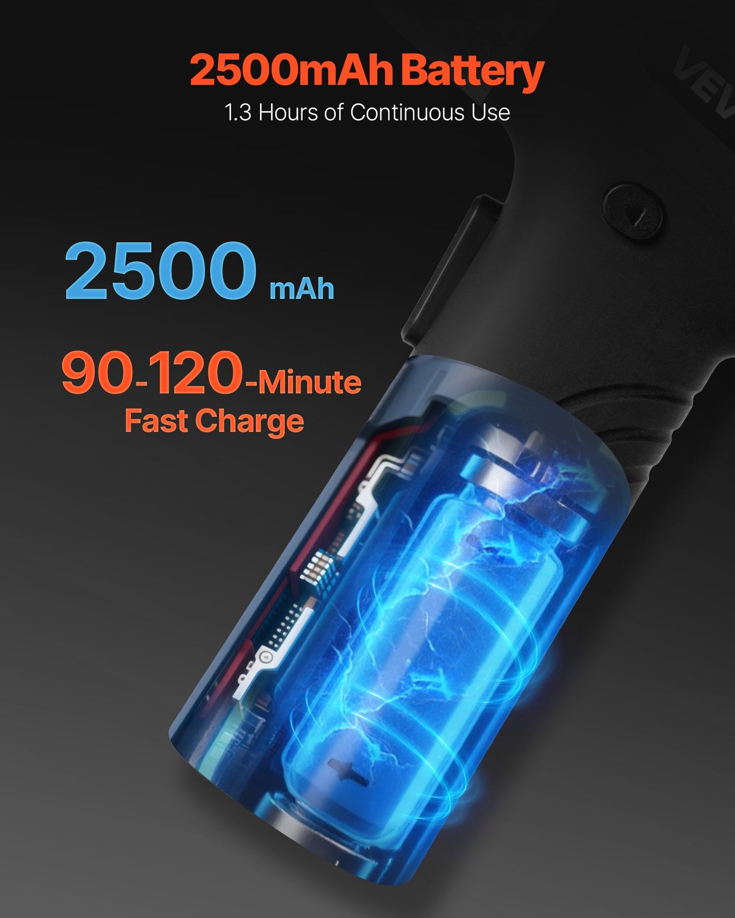 Electric Screwdriver, 7 Torque Settings 0.5-5 N.m, 2500mAh Battery, Cordless Screwdriver Set with 32 PCS 1/4 in Bits, Digital Display, LED Light, Type-C Charging, for Furniture Electrical Repair