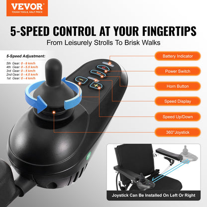Intelligent hopfällbar elektrisk rullstol Motoriserad elrullstol 300 lbs