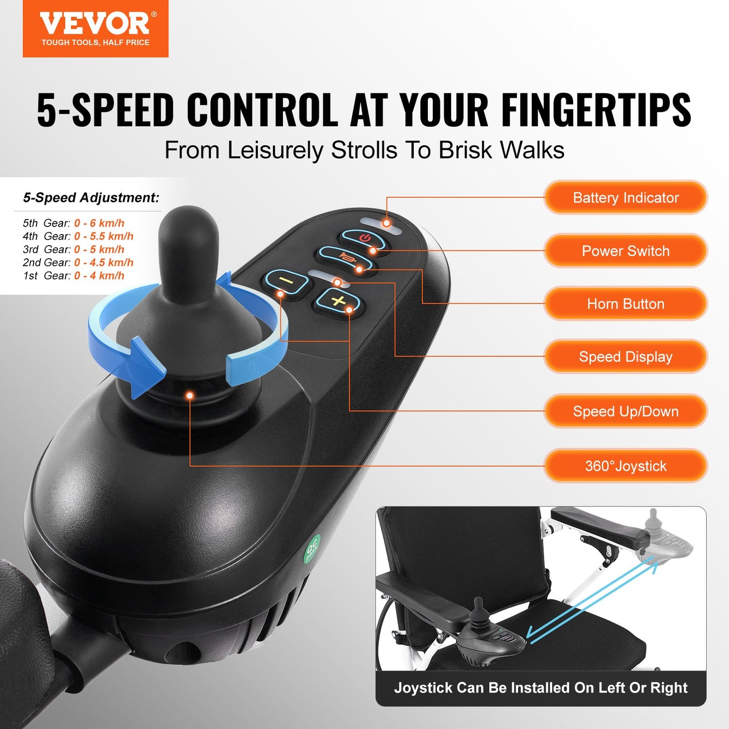 Hopfällbar elektrisk rullstol Motoriserad elrullstol 300 lbs 20 i brett säte