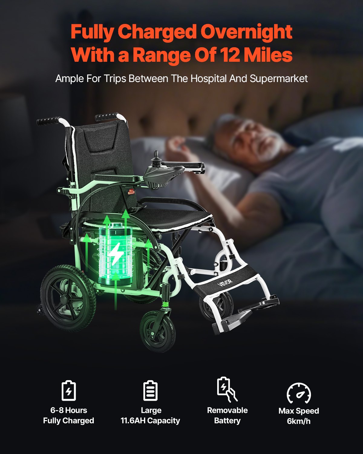 Electric Wheelchair for Adults, 220lbs Capacity, Foldable & Lightweight Motorized Wheelchair, 12-Mile Long Travel Range, All-Terrain Powered Chair, Portable for Seniors & Disabled