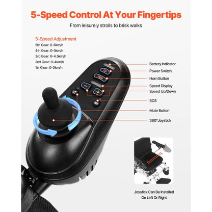 Electric Wheelchair 136 kg Capacity Foldable Lightweight 21 km 53 cm Seat
