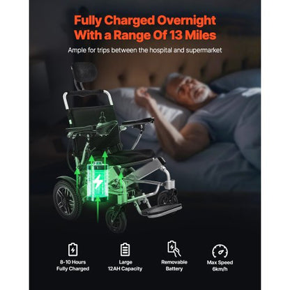 Electric Wheelchair 136kg Adjustable Backrest Foldable Lightweight 21km | EU