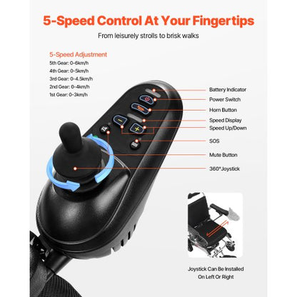 Electric Wheelchair 136 kg Capacity Adjustable Backrest Foldable 21 km