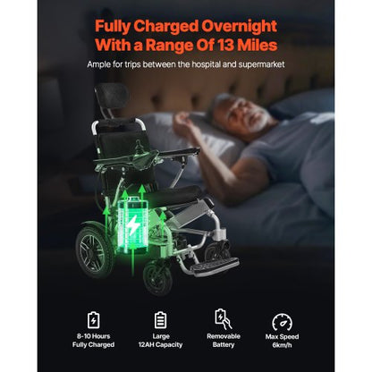 Electric Wheelchair 136 kg Capacity Adjustable Backrest Foldable 21 km
