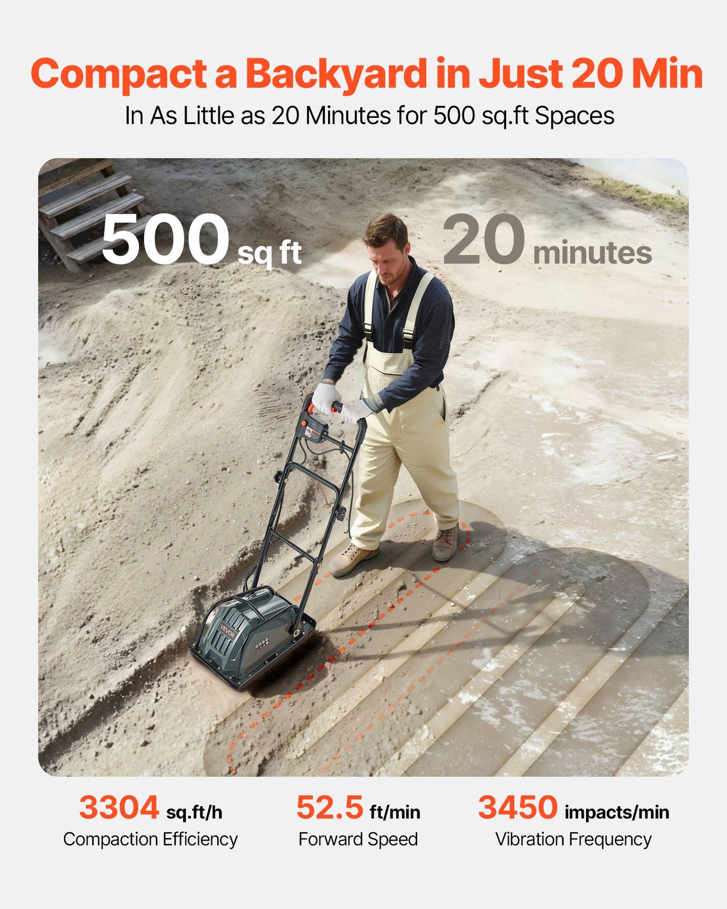 Plate Compactor, 130W Output Electric Ground Rammer, 5 kN Force, 3.9 in Depth, 16 m/min Speed, 3304 sq.ft/h Efficiency, Gas Powered Soil Compaction Machine for Driveway, Pavement, Landscaping