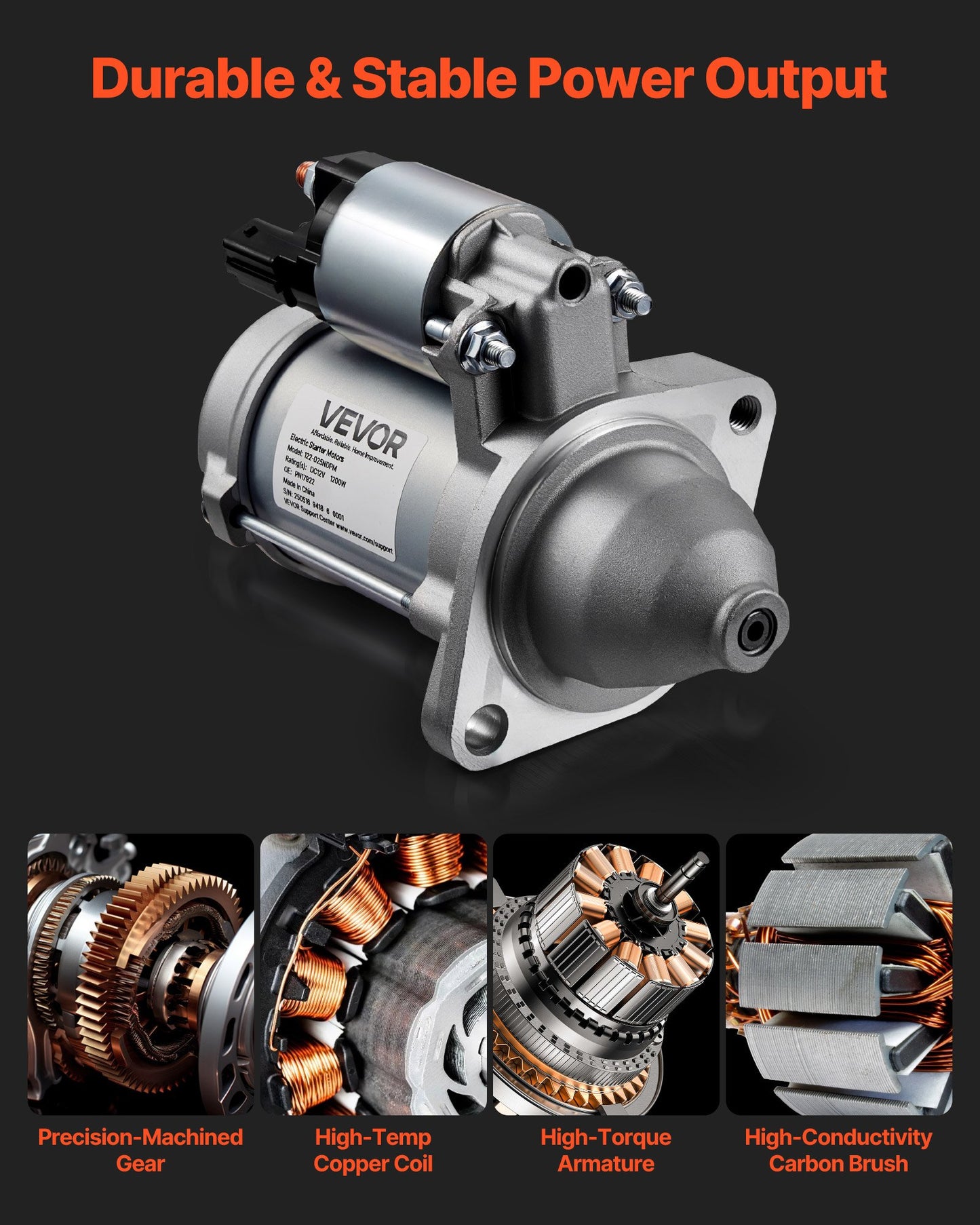 Starter 17922, Starter Motor Replacement Compatible with BMW 1 Series M 3.0L L6 2011, 128i 3.0L L6 2008-2011, 325i/325xi 3.0L L6 2006, 335xi 3.0L L6 2007-2008, OEM 428000-1760 410-24145 LRS02298