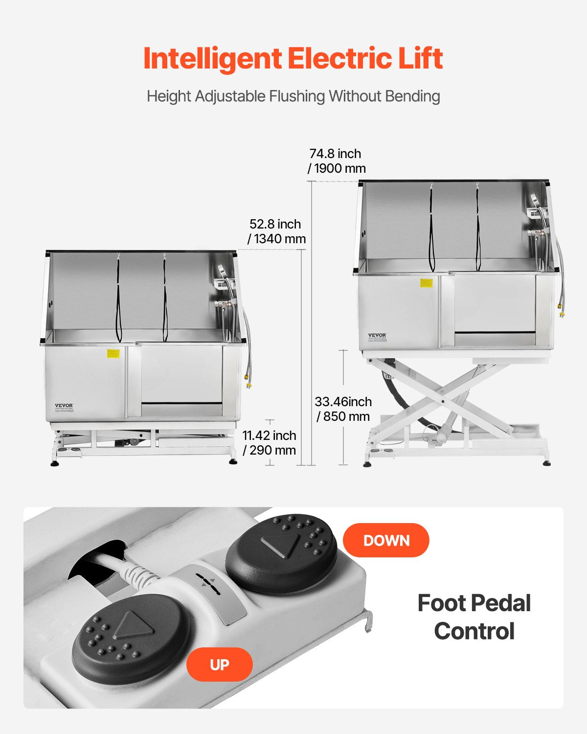 Electric Lift Dog Washing Station, 50Inch Professional Stainless Steel Pet Grooming Tub w/ Non-Slip Drain Board,Faucet & Showerhead for Home & Grooming Shop,Fits Medium & Large Pets (Right Door)