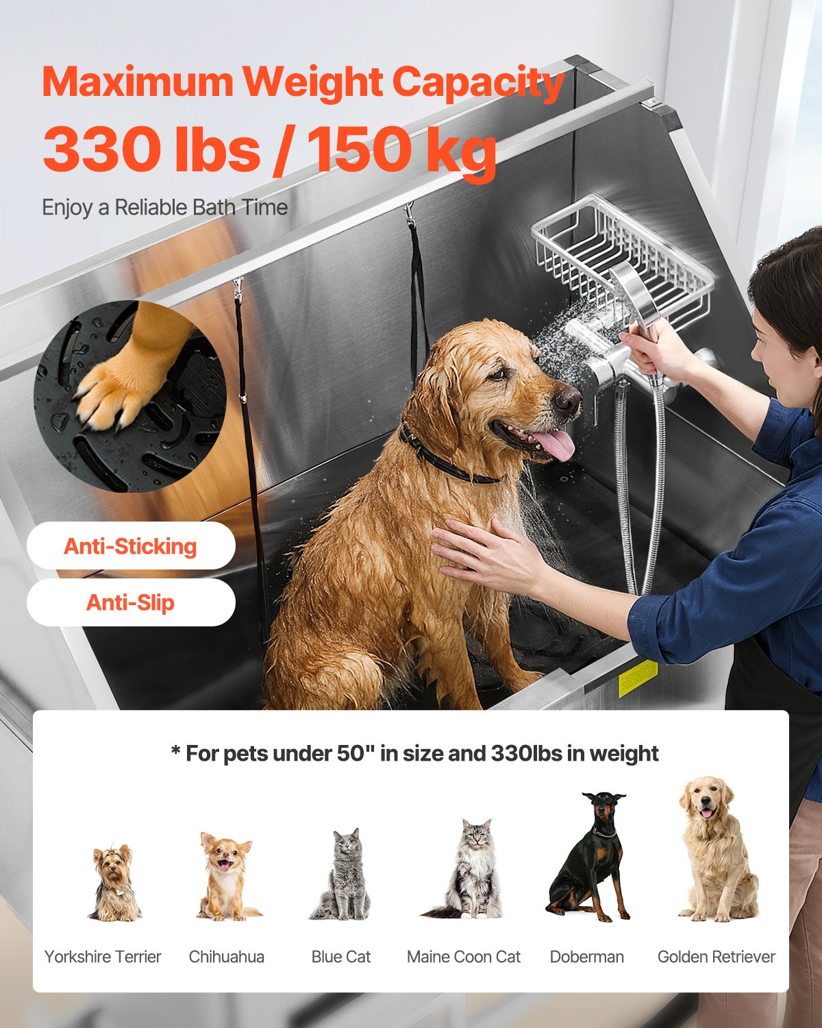 Electric Lift Dog Washing Station, 50Inch Professional Stainless Steel Pet Grooming Tub w/ Non-Slip Drain Board,Faucet & Showerhead for Home & Grooming Shop,Fits Medium & Large Pets (Right Door)