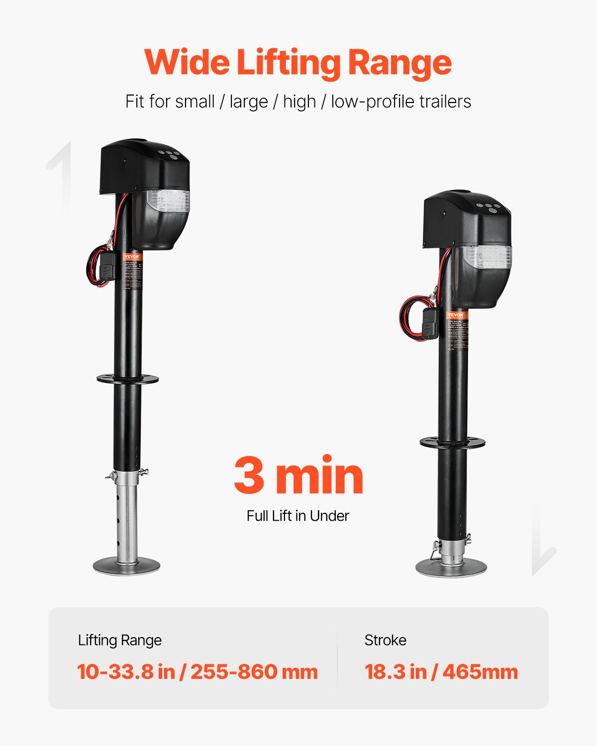 Electric Trailer Jack, 5000 lbs, Heavy Duty RV Electric Power Tongue Jack with 2 Way Connector, Remote Control, Crank Handle & Weatherproof Jack Cover, 10"-28.3" Lift, for Trailers & Campers
