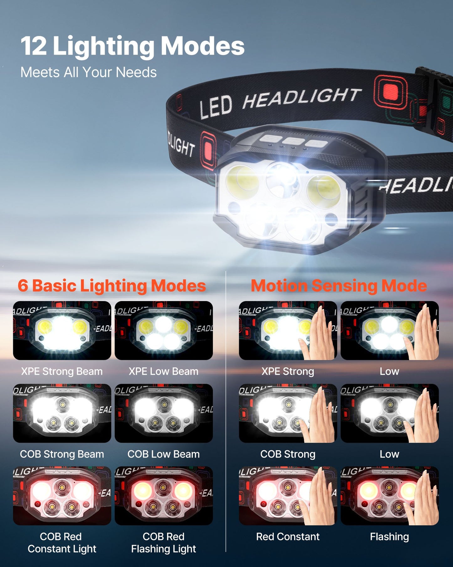 2 Pack Headlamps, Bright LED Rechargeable Headlight, Lightweight Head Flashlight with 12 Lighting Modes & Motion Sensor, Adjustable Headband, Head Lamps for Camping, Running, Hiking, Fishing