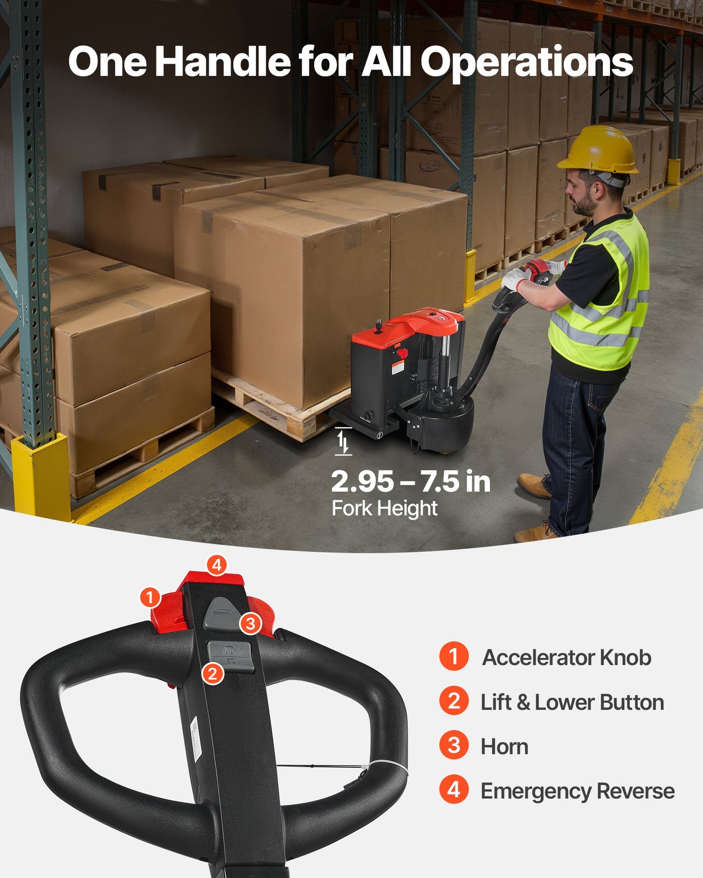 Electric Pallet Jack, 4400 lbs Load Capacity, Lithium Battery Powered Pallet Jack Truck with 48L x 27W Inch Forks for Material Handling, Suitable for Warehouse, Supermarket, Manufacturing