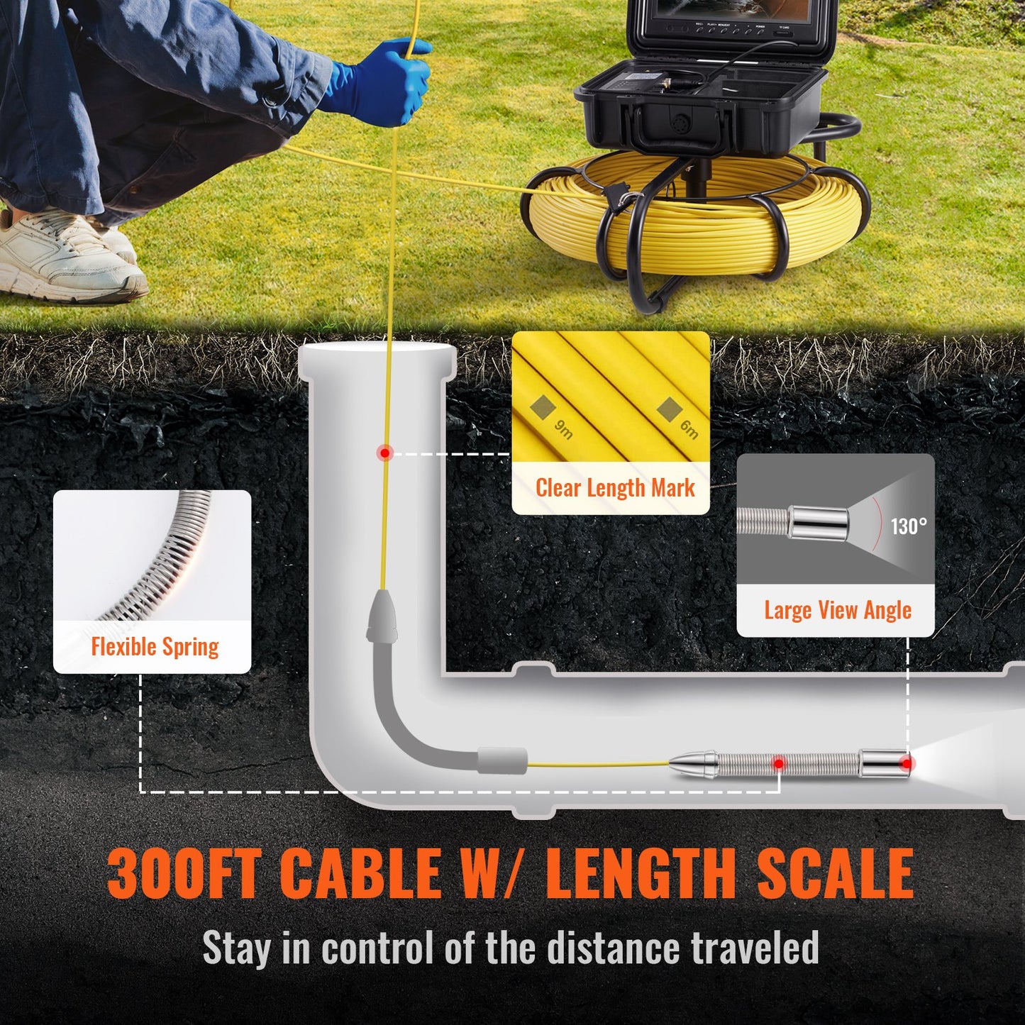 Sewer Camera Pipe Inspection Camera with 512 Hz Probe 9-inch 720p Display 300 Feet