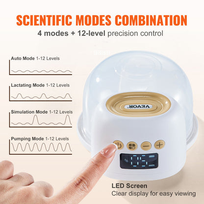 Breast Pump, Wearable Electric Breast Pumps Hands Free, 4 Mode & 12 Levels, 300mmHg Strong Suction, Ultra-Quiet Rechargeable Portable Breastfeeding Pump with LED Display, 24mm Insert/28mm Flange