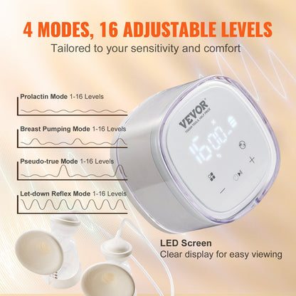 Breast Pump, Double Electric Breast Pumps, 4 Modes & 16 Levels, 300mmHg Strong Suction, 2800mAH Rechargeable Anti-Backflow Breastfeeding Pump with LED Display, 18/21mm Inserts, 24/28mm Flanges