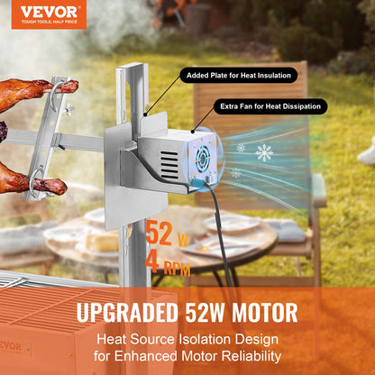 Bräter Spieß Rotisserie BBQ Grill Schwein Lamm Hähnchen Braten 52W 198LBS