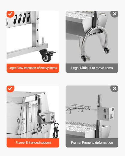 Roaster Spit Rotisserie BBQ Grill Gris Lamm Kyckling Roaster 60W 286 LBS