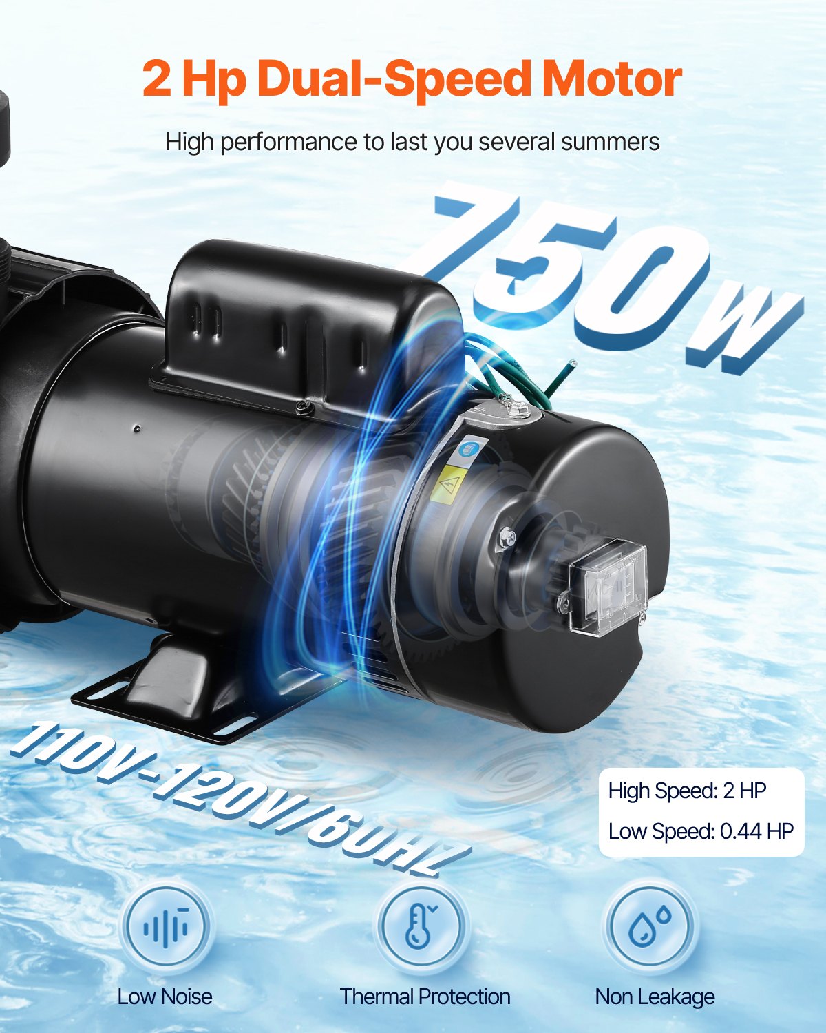 Above Ground Pool Pump, 2HP/0.44HP, Dual Speed Swimming Pool Pump, High 118 GPM 56 ft Lift, Low 57 GPM 14 ft Lift, 110V 3450 RPM with Strainer Basket, 122°F Max Water Temp, for Hot Tubs Spas