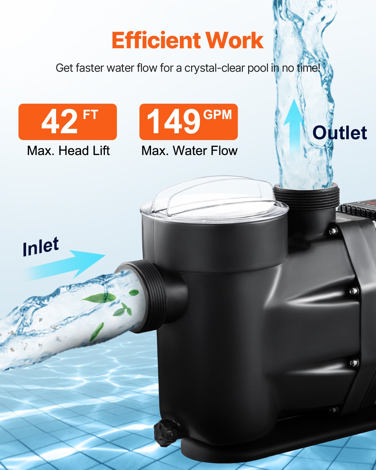 Above Ground Pool Pump, 3 HP, 149 GPM Max Flow Single Speed Swimming Pool Pump, 220V 3450 RPM 42 ft Max Head Lift with PP Shell Strainer Basket, 122°F Max Water Temp, for Hot Tubs Spas, No Plug