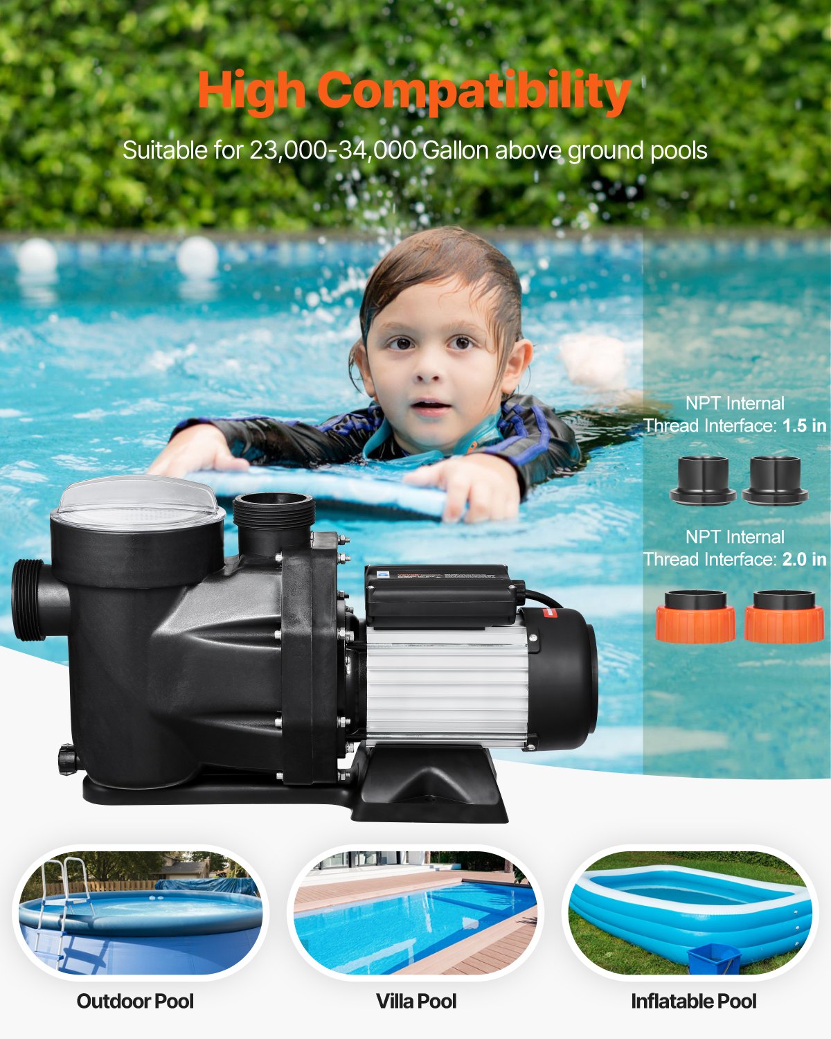 Above Ground Pool Pump, 1.5HP, 122 GPM Max Flow Single Speed Swimming Pool Pump, 220V 3450 RPM 55 ft Max Head Lift with PP Shell Strainer Basket, 122°F Max Water Temp, for Hot Tubs Spas, No Plug