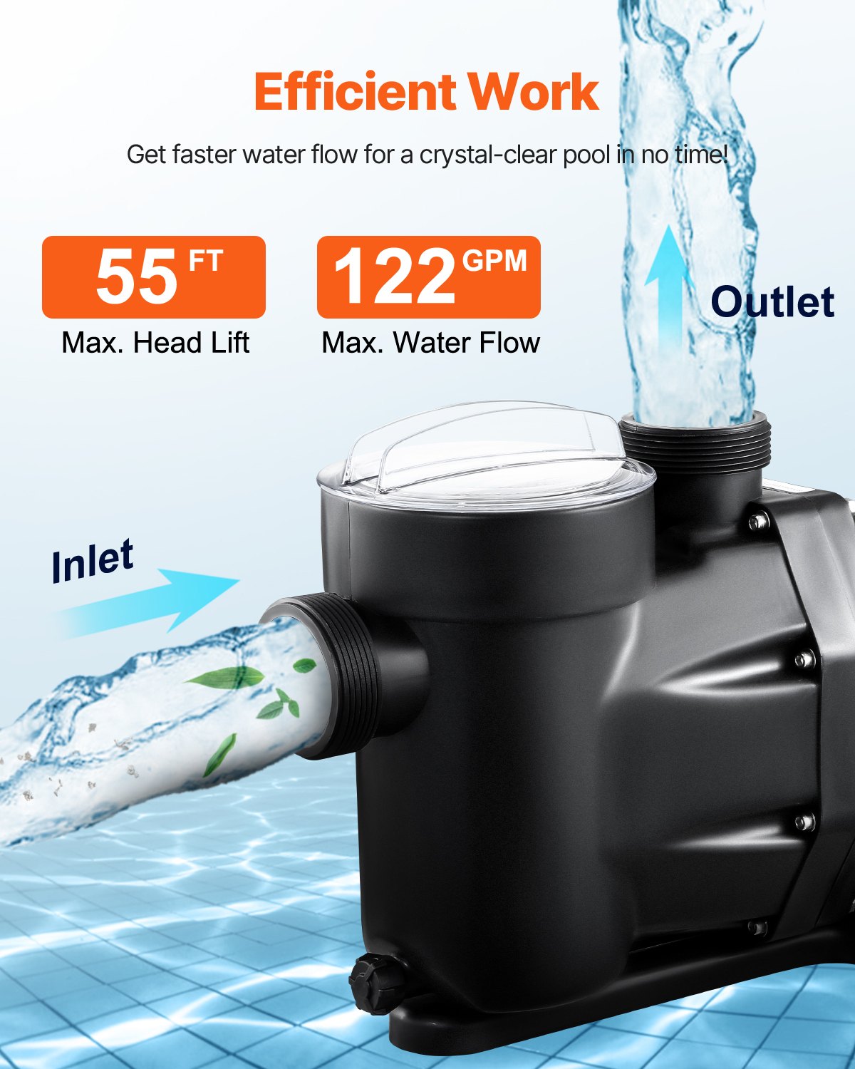 Above Ground Pool Pump, 1.5HP, 122 GPM Max Flow Single Speed Swimming Pool Pump, 220V 3450 RPM 55 ft Max Head Lift with PP Shell Strainer Basket, 122°F Max Water Temp, for Hot Tubs Spas, No Plug