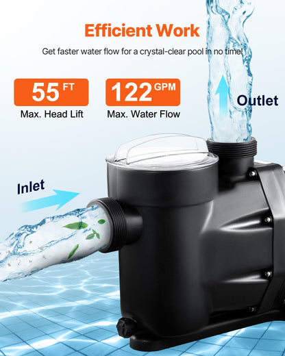 Above Ground Pool Pump, 1.5HP, 122 GPM Max Flow Single Speed Swimming Pool Pump, 220V 3450 RPM 55 ft Max Head Lift with PP Shell Strainer Basket, 122°F Max Water Temp, for Hot Tubs Spas, No Plug