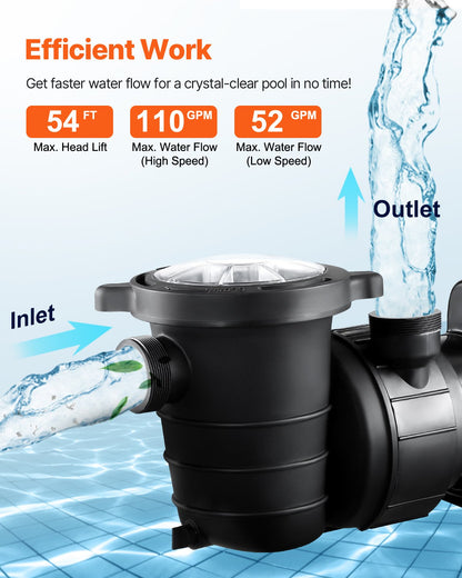 Above Ground Pool Pump, 1.5HP/0.35HP, Dual Speed Swimming Pool Pump, High 110 GPM 54 ft Lift, Low 52 GPM 14 ft Lift, 110V 3450 RPM with Strainer Basket, 122°F Max Water Temp, for Hot Tubs Spas
