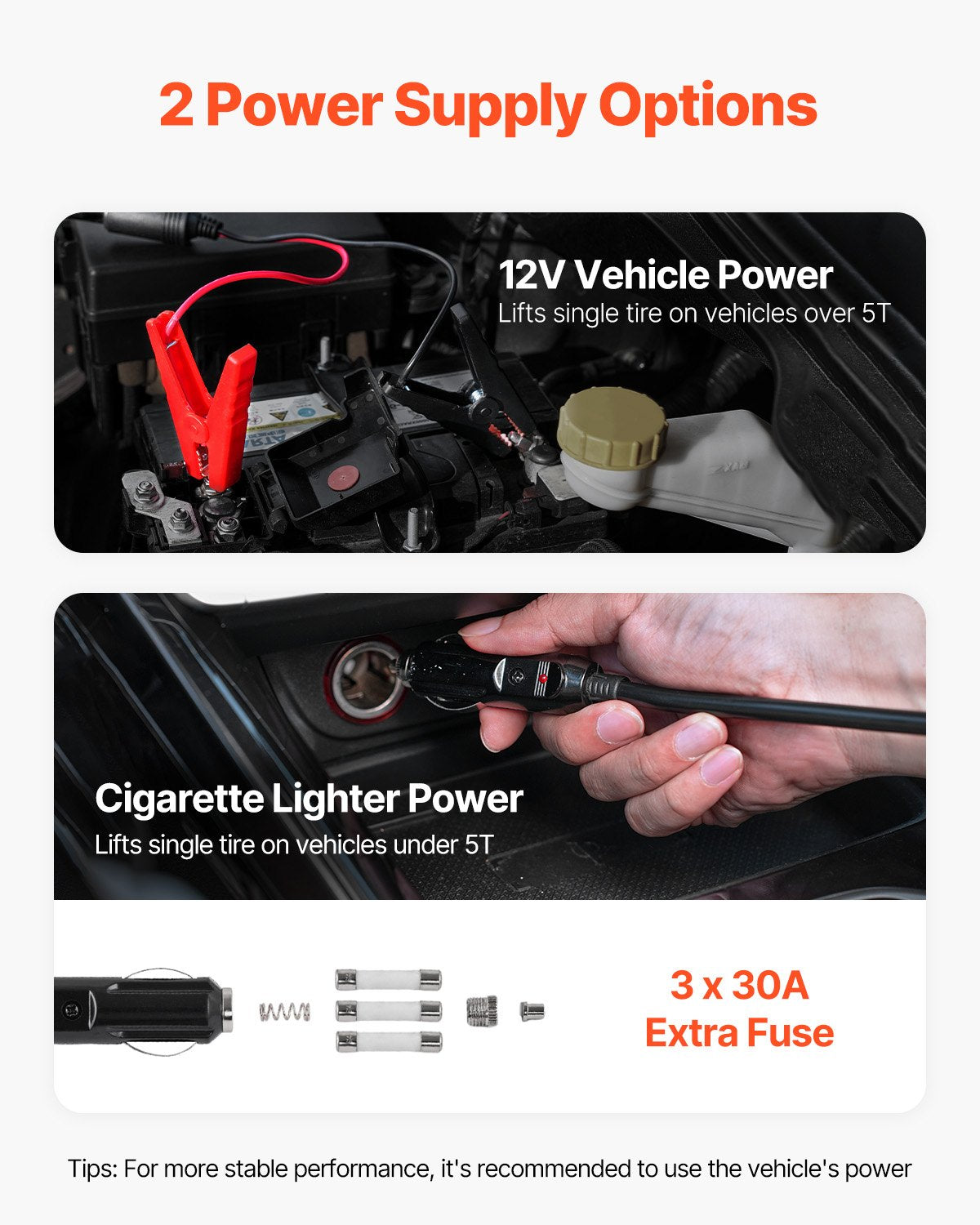 Elektrischer Wagenheber, 15 Tonnen/33.000 lbs, tragbares Wagenheber-Set mit LED-Licht