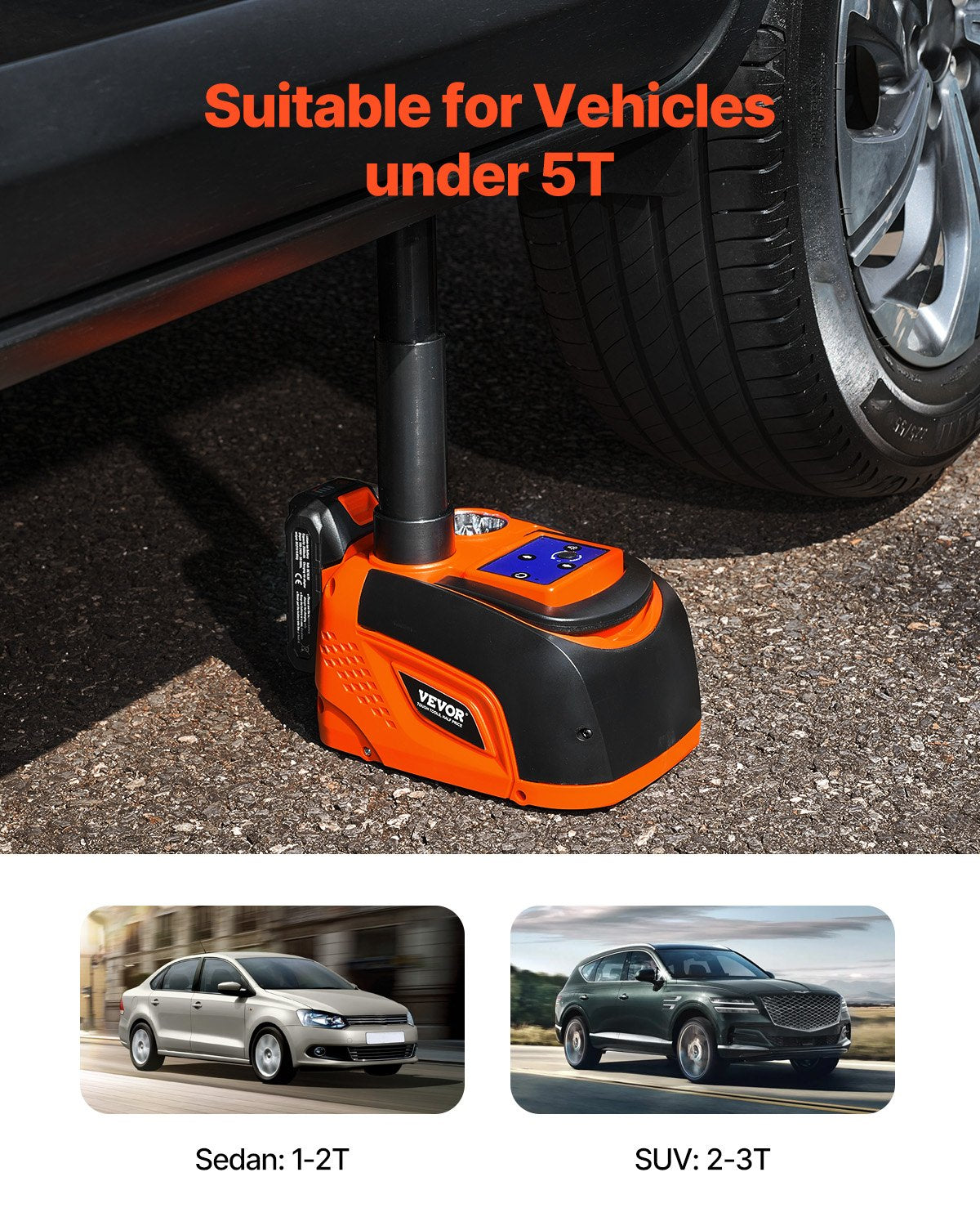 Electric Car Jack, 5 Tons /11000 lbs, Adjustable Electric Scissor Jack with High Load Capacity, Tire Change Replacement with LED Light & Remote Control, Portable Jack kit for Sedan, SUV, Truck