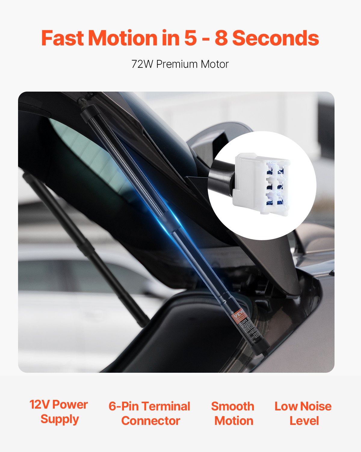 2PCS Rear Liftgate Power Struts Compatible with 2014-2019 Highlander