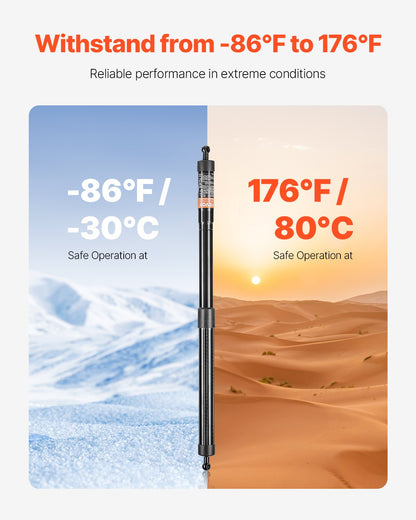 2PCS Rear Liftgate Power Struts Compatible with 2014-2019 Highlander