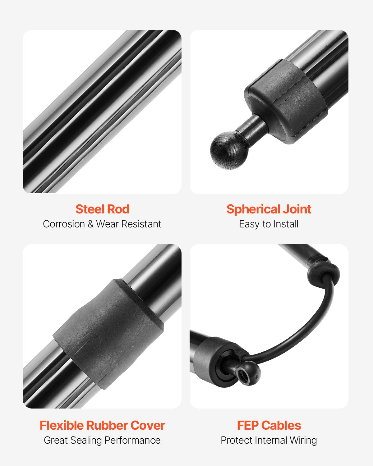 2PCS Rear Liftgate Power Struts Compatible with 2014-2019 Highlander