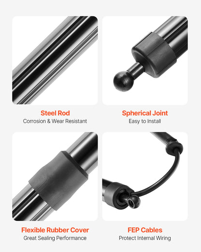 2PCS Rear Liftgate Power Struts Compatible with 2014-2019 Highlander