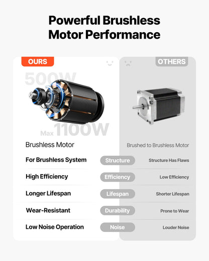 Electric Stair Climbing Dolly, 880lbs Electric Stair Climbing Hand Trucks with 157.5in Rope & Extendable Handle, Heavy Duty Stair Climber for Warehouse Logistics, Moving Furniture(Black)