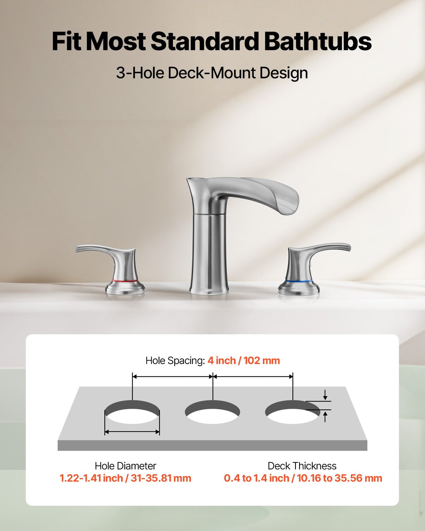 Roman Tub Faucet, 3 Hole Waterfall Bathtub Faucet, Zinc Alloy Bath Tubs Faucets Set with 2 Handles, Deck Mount Bath Tub Faucets Set for Pet Washing, Adult Bathing, Silver, Hot & Cold Control