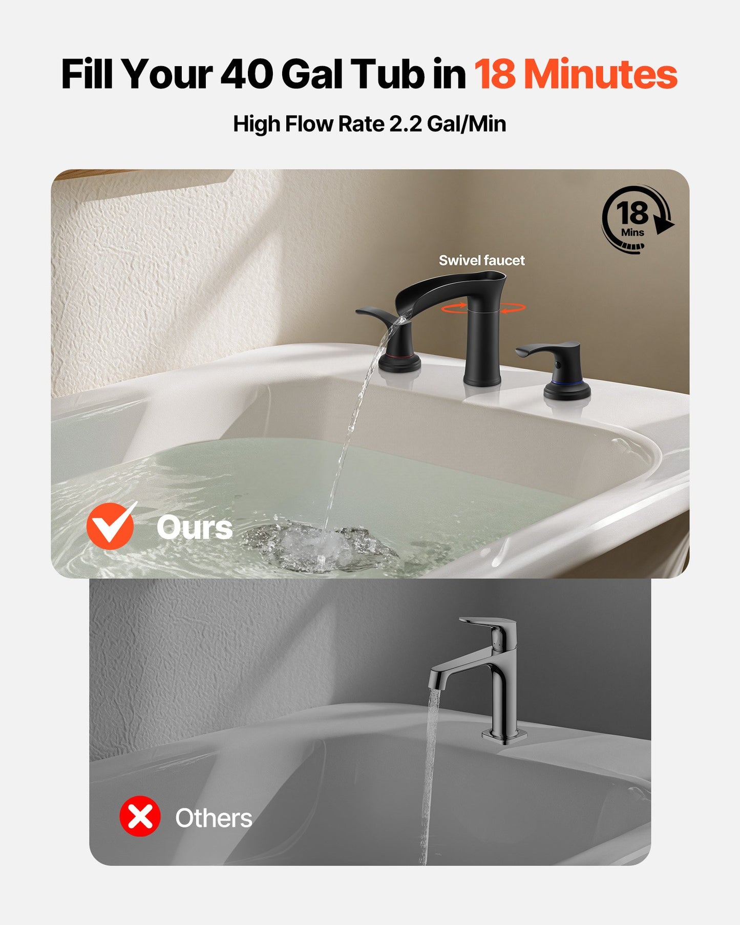 Roman Tub Faucet, 3 Hole Waterfall Bathtub Faucet, Zinc Alloy Bath Tubs Faucets Set with 2 Handles, Deck Mount Bath Tub Faucets Set for Pet Washing, Baby Care, Adult Bathing, Matte Black