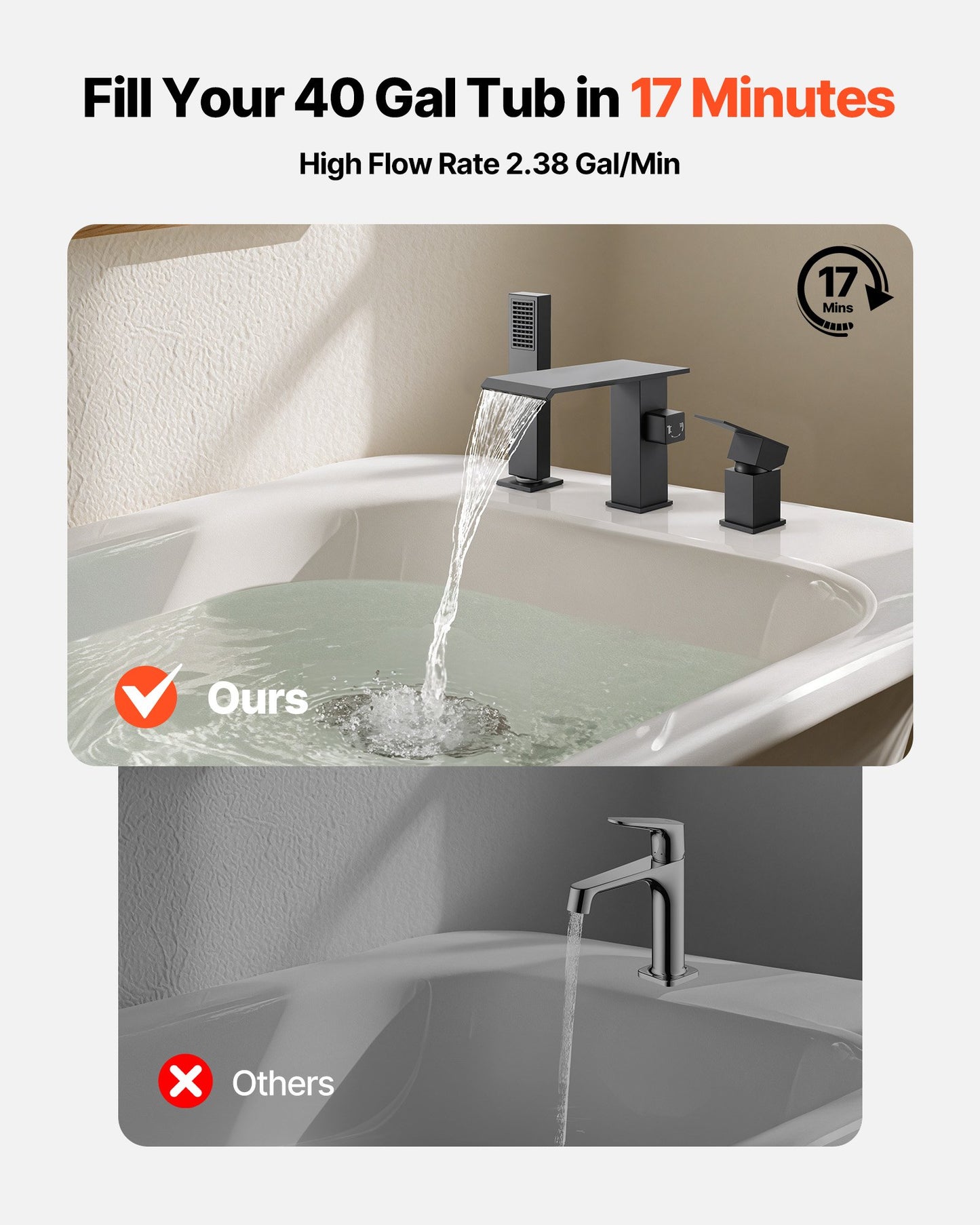 Roman Tub Faucet, 3 Hole Waterfall Bathtub Faucet, Roman Bathtub Faucets Set with Shower Head & 1 Handle, Deck Mount Bath Tub Faucets Set for Pet Washing, Baby Care, Adult Bathing, Matte Black