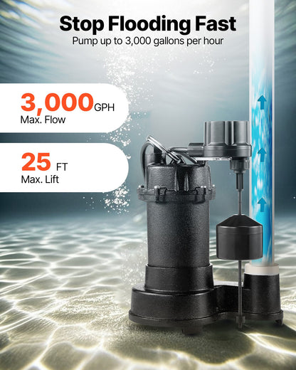 Submersible Sewage Pump, 1/3 HP, 3000 GPH Cast Iron Sewage/Effluent Pump with Automatic Float Switch, 1.5-Inch NPT Discharge, 120V, 25 ft Lift, for Basement, Septic Tank, Residential Sump Basin