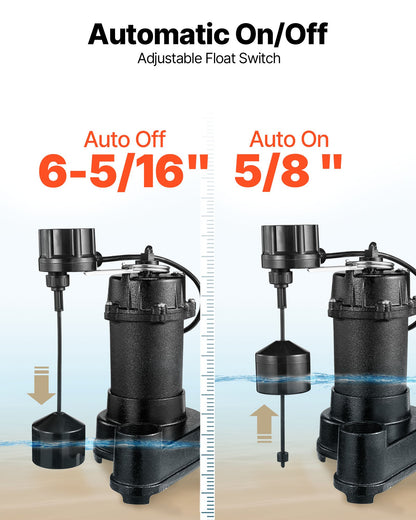 Submersible Sewage Pump, 1/3 HP, 3000 GPH Cast Iron Sewage/Effluent Pump with Automatic Float Switch, 1.5-Inch NPT Discharge, 120V, 25 ft Lift, for Basement, Septic Tank, Residential Sump Basin