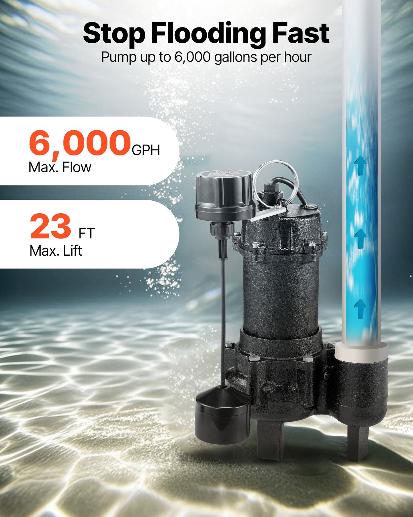 Submersible Sewage Pump, 3/4 HP, 6000 GPH Cast Iron Sewage/Effluent Pump with Automatic Tethered Float Switch, 2-Inch NPT Discharge, 120V, 23 ft Max Lift, for Basement, Septic Tank, Residential