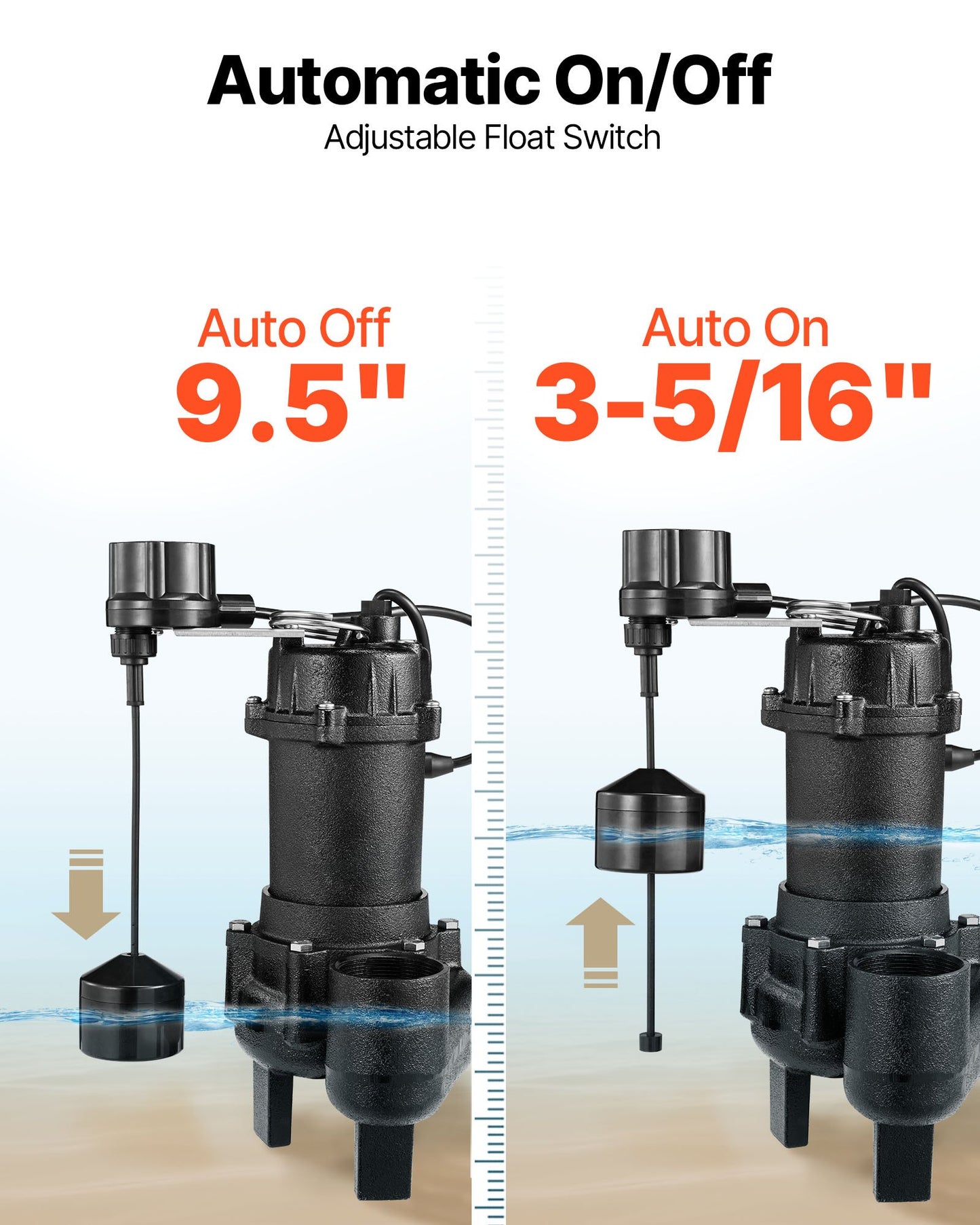 Submersible Sewage Pump, 3/4 HP, 6000 GPH Cast Iron Sewage/Effluent Pump with Automatic Tethered Float Switch, 2-Inch NPT Discharge, 120V, 23 ft Max Lift, for Basement, Septic Tank, Residential